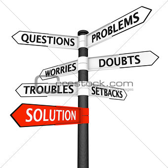 Problems and Solution Signpost