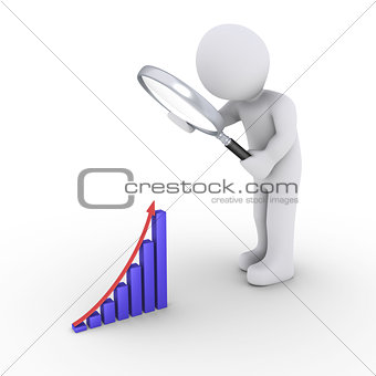 Person with magnifier looking for good results graph