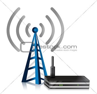 Wireless Router tower