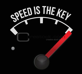 Speedometer scoring speed is the key
