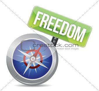 freedom indicated by compass