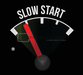 slow start speedometer
