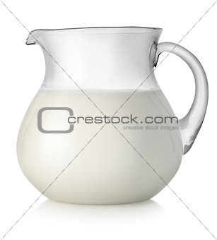 Milk in a glass jar