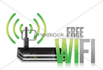 free wifi router