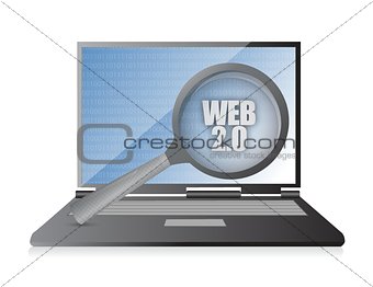 web laptop magnify