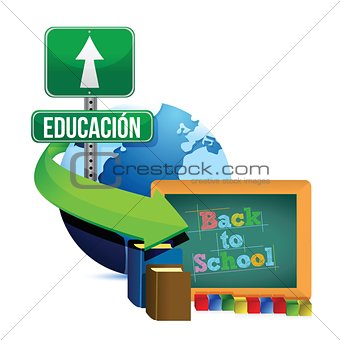 education globe concept spanish