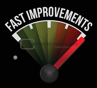 fast improvement speedometer