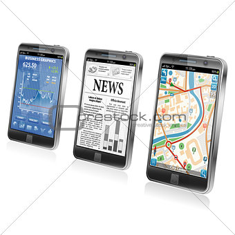 Concept - Smartphone Applications