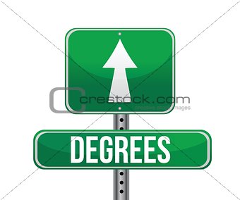 degrees sign