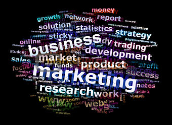 Business Marketing Word Cloud Advertising Concept