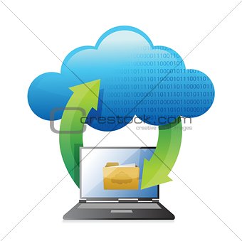 cloud computer and laptop folder