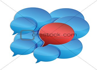 speech bubbles communication and discussion