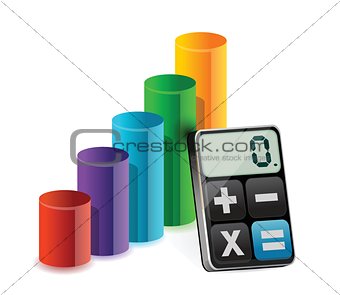 color graph and modern calculator