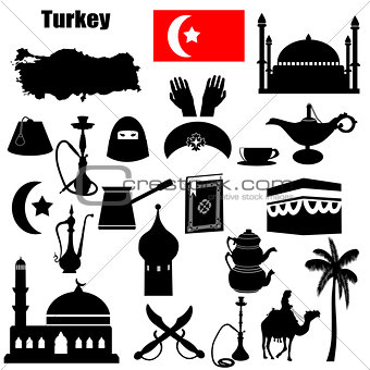 Turkey symbols