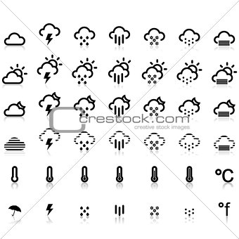Weather Icons in White Background