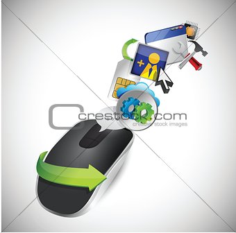 settings and Wireless computer mouse