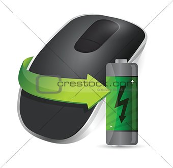 battery and Wireless computer mouse