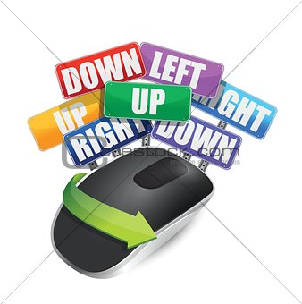 color signs and Wireless computer mouse