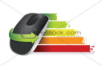 business graph and Wireless computer mouse