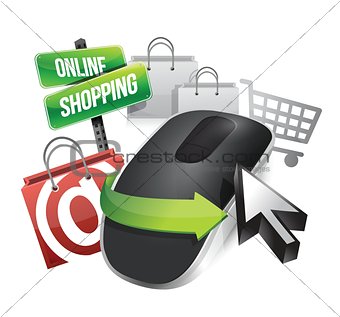 online shopping and Wireless computer mouse