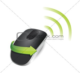 wifi Wireless computer mouse