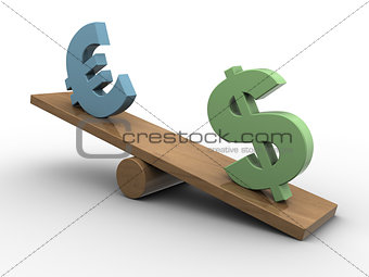 dollar and euro seesaw