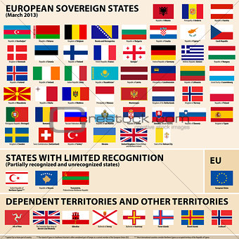 Flags of Europena States