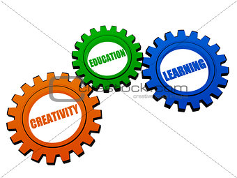 creativity, education, learning  in color gears