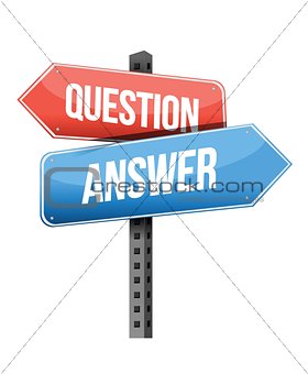 question, answer road sign