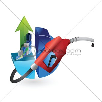 business graphs with a gas pump nozzle