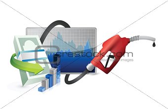 filling up the economy concept with a gas pump