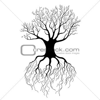 graphical tree