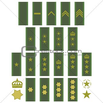 Insignia of the Swedish army