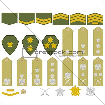 Syrian army insignia