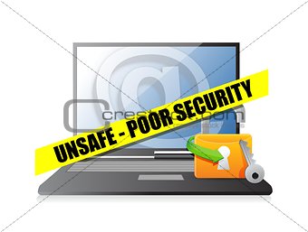 unsafe poor security technology concept