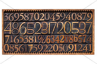 wood type numbers in a box
