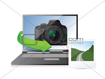 photography editing concept