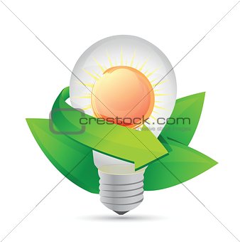 electric light bulb symbolizing solar energy