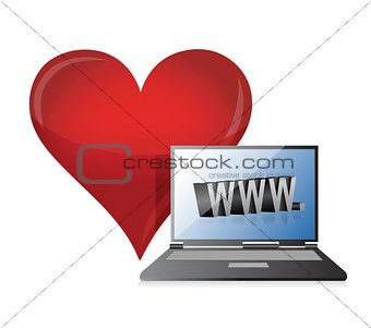 online dating concept illustration design