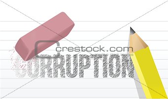 erase corruption concept illustration design
