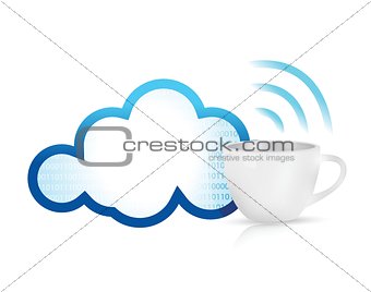 cloud computing coffee mug concept illustration