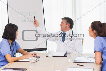 Doctor pointing to board during meeting