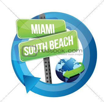 Miami, South Beach road symbol illustration