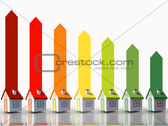 Seven 3d houses representing energy efficiency