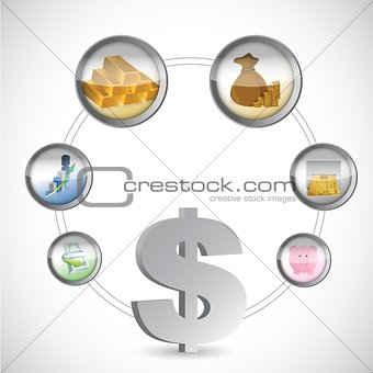 dollar symbol and monetary icons cycle illustration