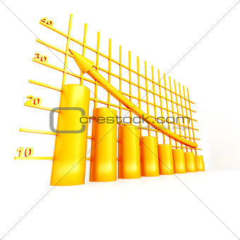 yellow columns of diagram with arrow rising upwards