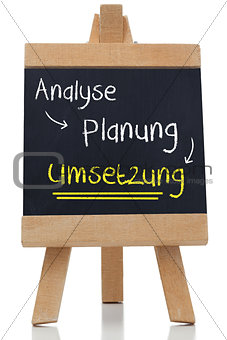 Implementation written on blackboard in german