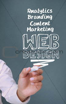 Businessman writing web design with a marker
