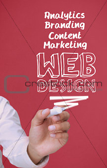 Businessman holding a marker and writing web design