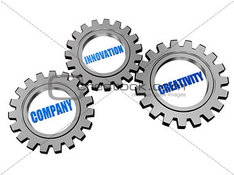 company, innovation and creativity in silver grey gears